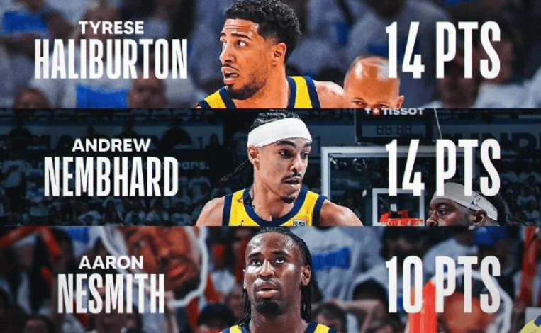 印第安纳步行者内部会议纪要流出：清晨更衣室发声；NBA季后赛使命明确；团队化学反应显著的简单介绍