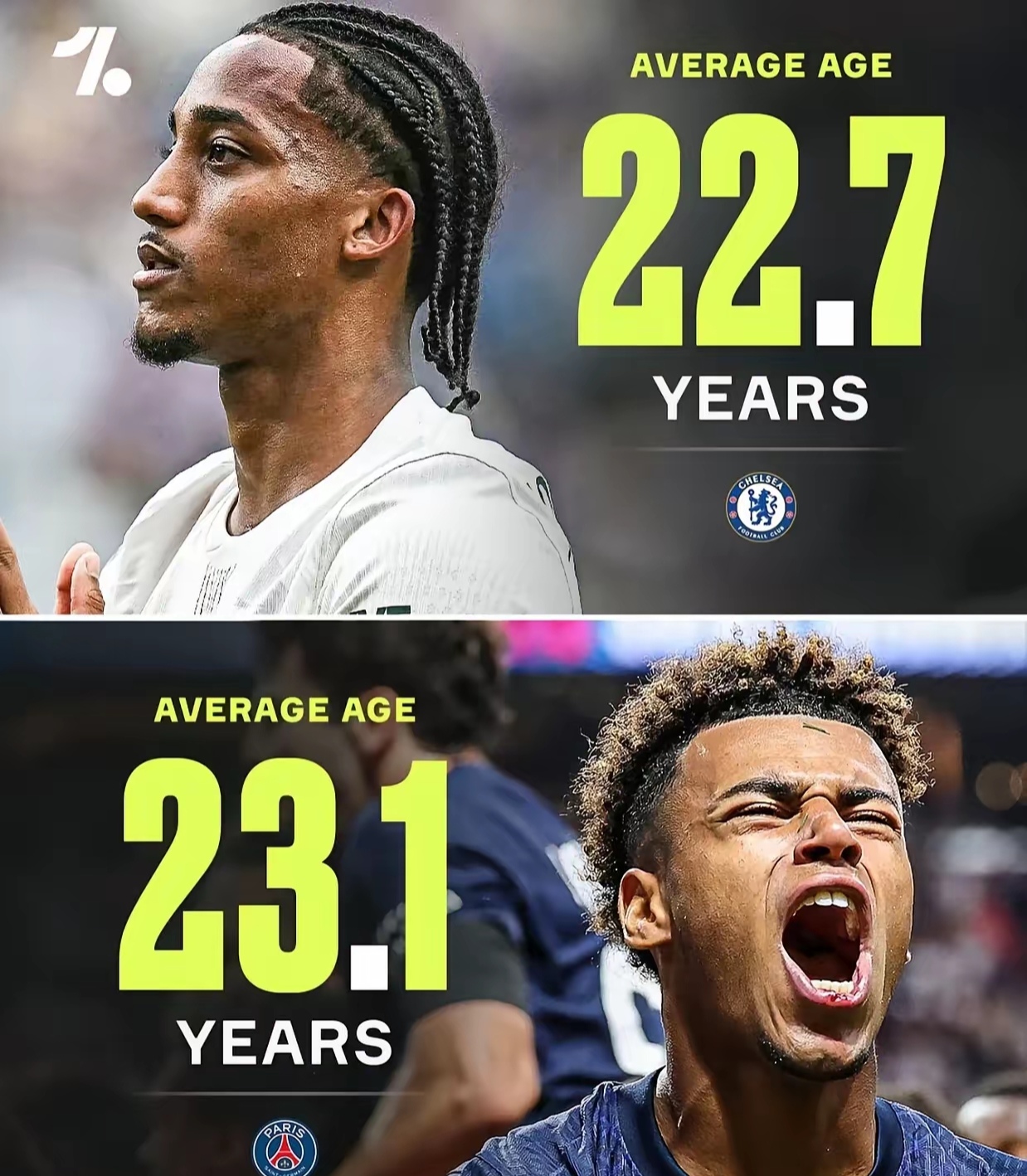 包含德甲倒计时，切尔西国际比赛日豪取连胜，细节引发关注，震撼外界，年轻球员得到机会的词条