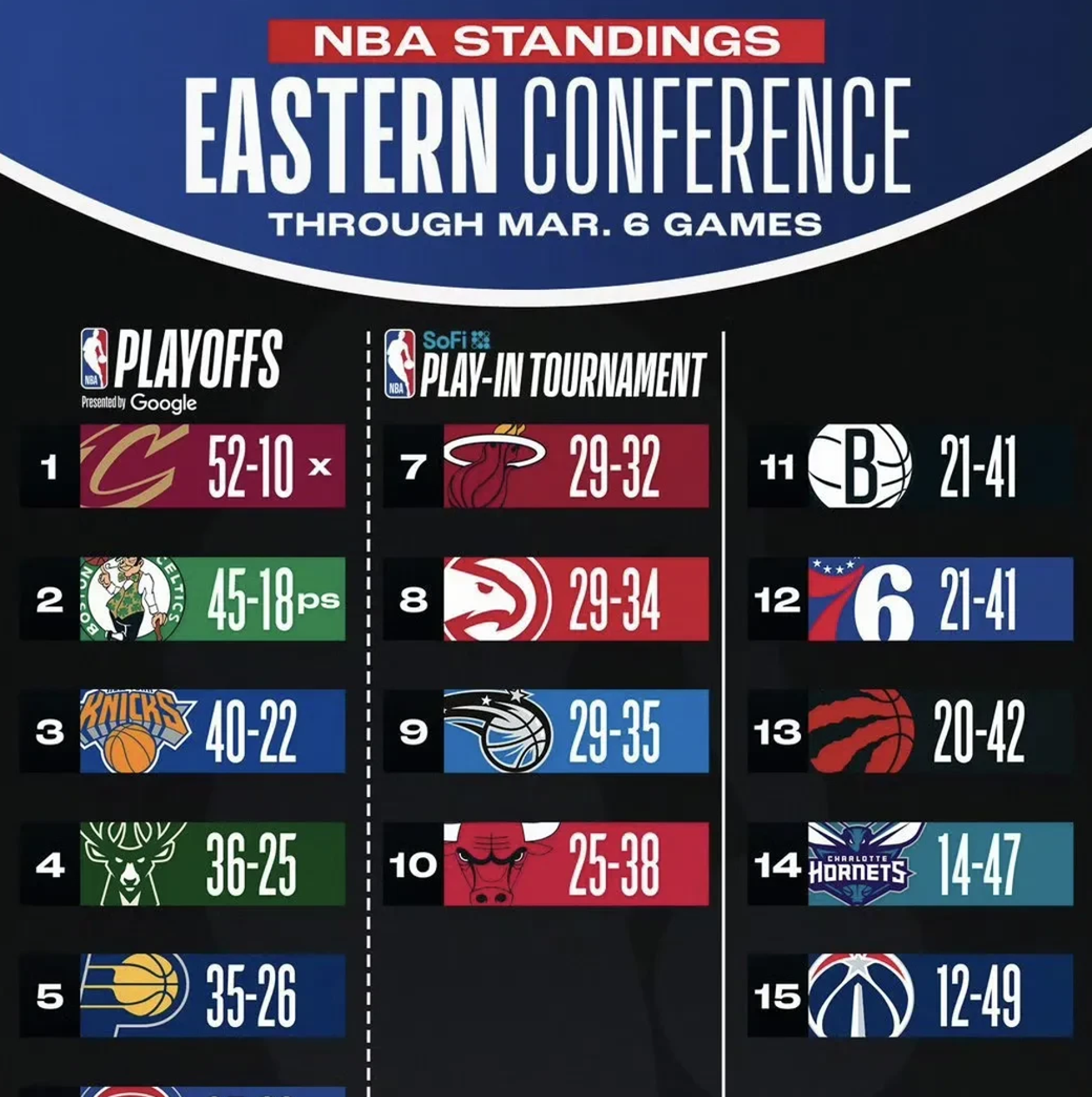 NBA常规赛赛程吃紧，休斯敦火箭今夜绝杀压哨，态度坚定，控场能力受关注的简单介绍